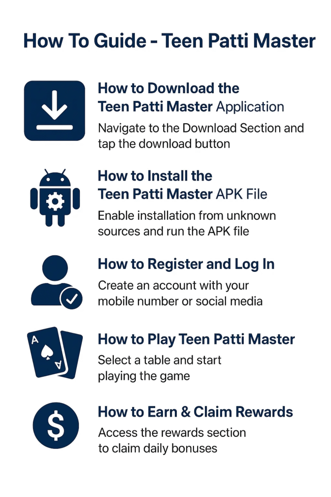 Teen Patti Master App How-To Guide