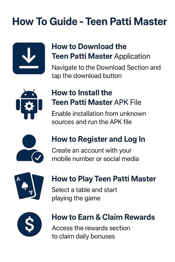 How to Guide - Teen Patti Master App